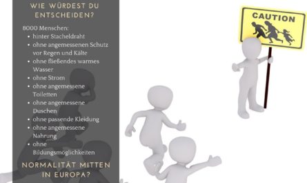 Header zum Text "Wie würdest du entscheiden"